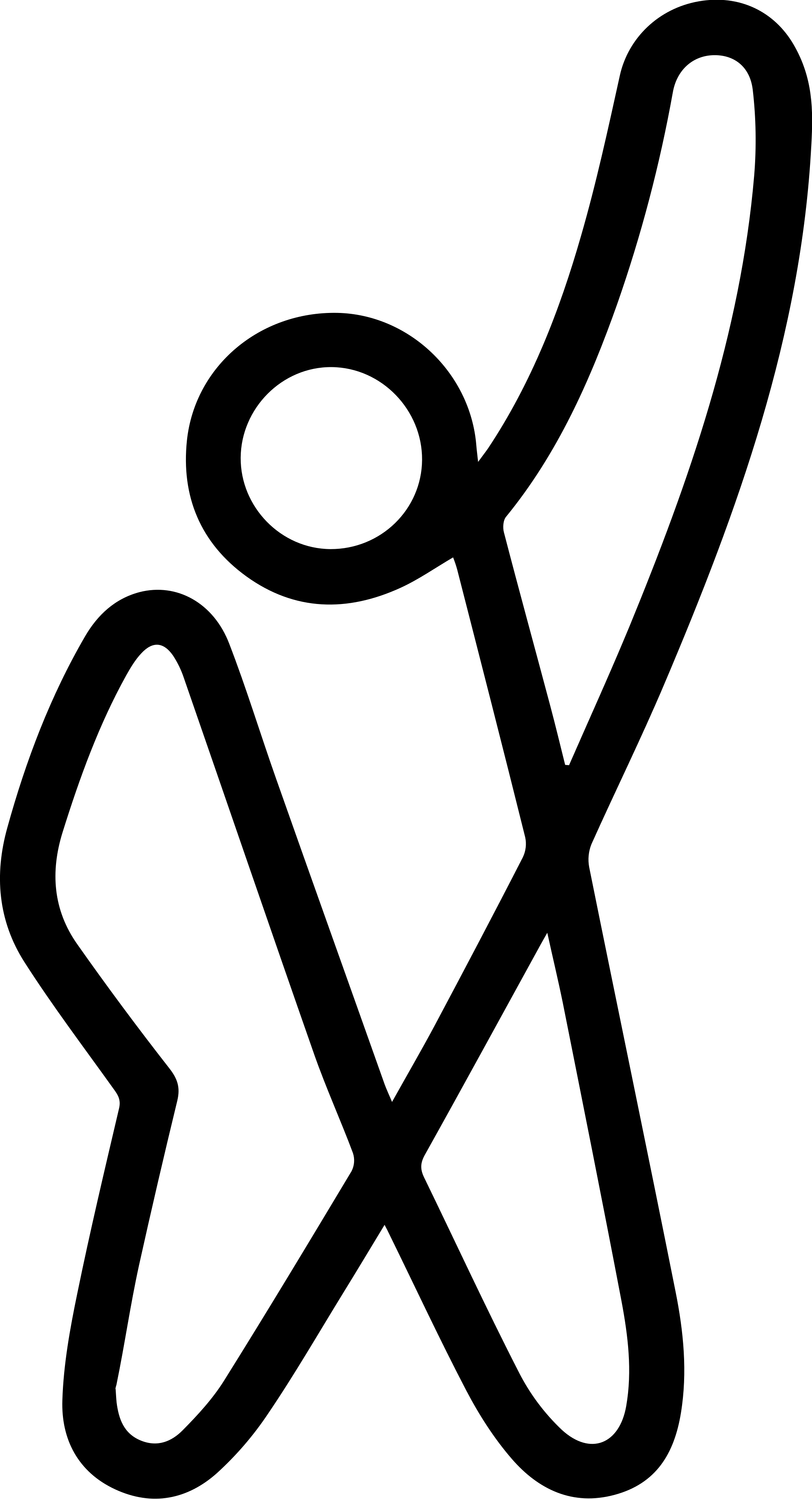 Formula Creative Logo
