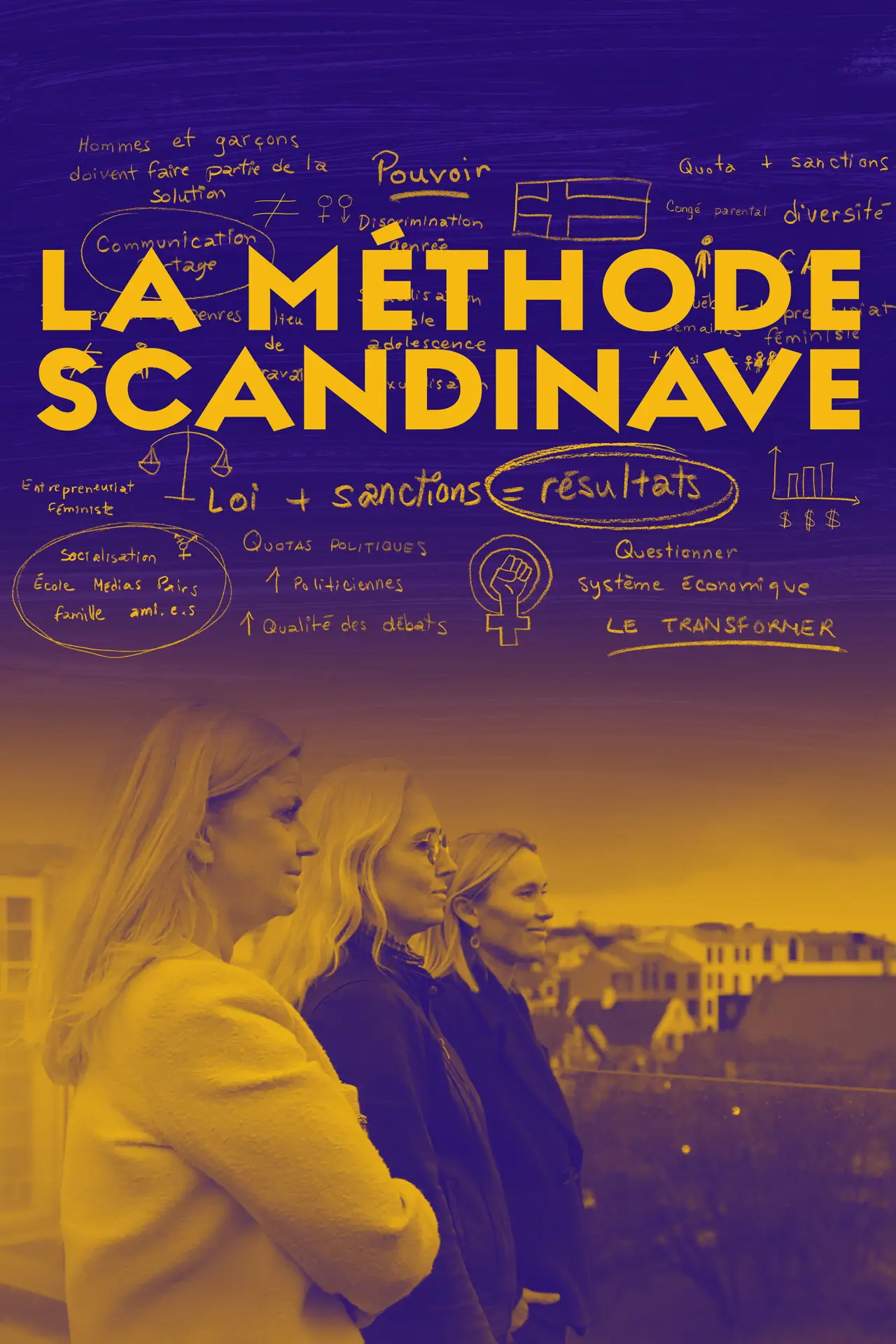 Movie poster "The Scandinavian Method"