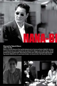 Poster to the movie "Fireworks" #711004