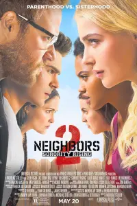 Poster to the movie "Neighbors 2: Sorority Rising" #958954
