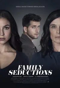 Poster to the movie "Family Seductions" #1116709