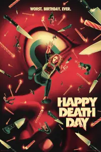 Poster to the movie "Happy Death Day" #927896