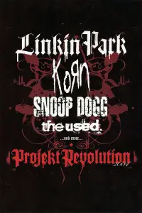 Poster to the movie "Linkin Park: Live in Denver – Projekt Revolution 2004" #889400