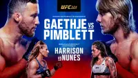 Backdrop to the movie "UFC 324: Gaethje vs. Pimblett" #1167851