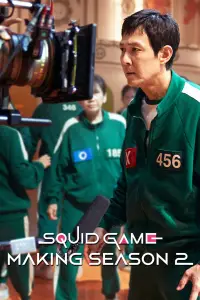Poster to the movie "Squid Game: Making Season 2" #972989