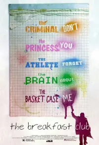 Poster to the movie "The Breakfast Club" #854275