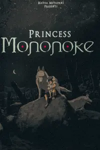 Poster to the movie "Princess Mononoke" #774733