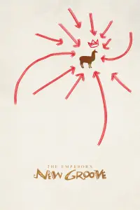 Poster to the movie "The Emperor