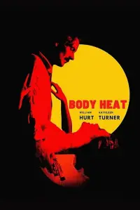 Poster to the movie "Body Heat" #722868