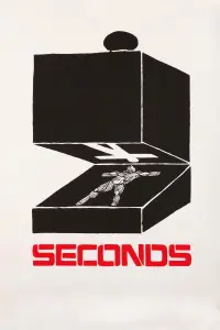 Poster to the movie "Seconds" #644171