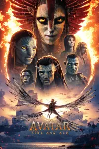 Poster to the movie "Avatar 3" #903393