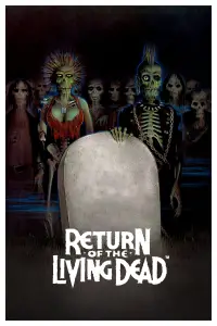 Poster to the movie "The Return of the Living Dead" #934600