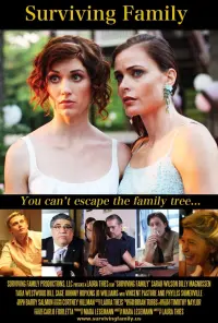 Poster to the movie "Surviving Family" #830003