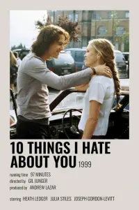 Poster to the movie "10 Things I Hate About You" #678079