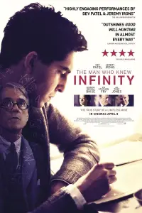 Poster to the movie "The Man Who Knew Infinity" #1041589