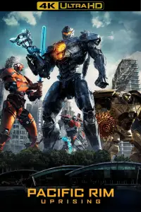 Poster to the movie "Pacific Rim: Uprising" #1023326