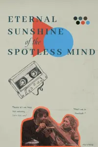 Poster to the movie "Eternal Sunshine of the Spotless Mind" #740136