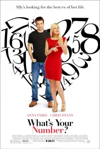 Poster to the movie "What