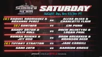 Backdrop to the movie "WWE SummerSlam 2025: Saturday" #816523