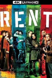 Poster to the movie "Rent" #1102172