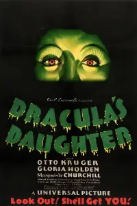 Poster to the movie "Dracula