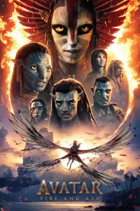 Poster to the movie "Avatar 3" #507797