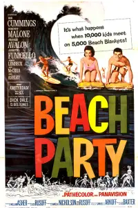 Poster to the movie "Beach Party" #1049583