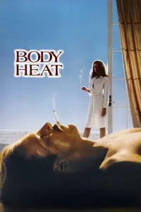 Poster to the movie "Body Heat" #951499