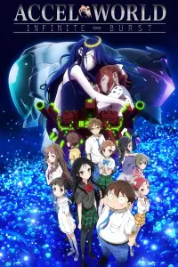 Poster to the movie "Accel World: Infinite Burst" #998962