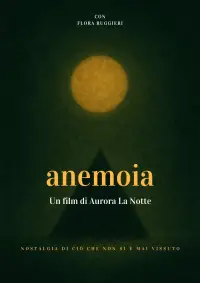 Poster to the movie "Anemoia" #1123646