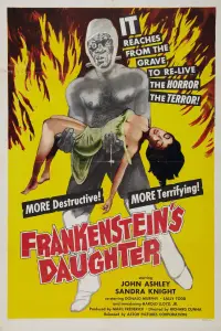 Poster to the movie "Frankenstein