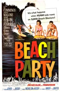 Poster to the movie "Beach Party" #661372