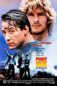 Poster to the movie "Point Break" #949604