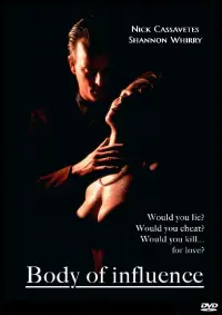 Poster to the movie "Body of Influence" #811437