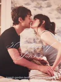 Poster to the movie "(500) Days of Summer" #629150