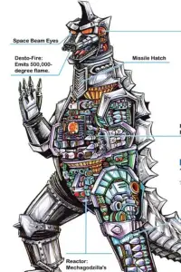 Poster to the movie "Terror of Mechagodzilla" #1049951