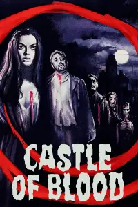Poster to the movie "Castle of Blood" #1096114