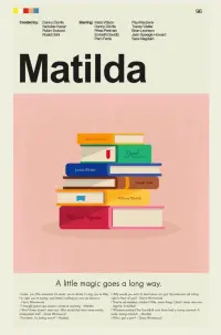 Poster to the movie "Matilda" #679250
