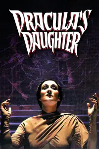 Poster to the movie "Dracula