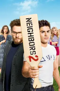 Poster to the movie "Neighbors 2: Sorority Rising" #958953