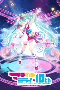 Poster to the movie "Hatsune Miku: Magical Mirai 10th Anniversary" #859133
