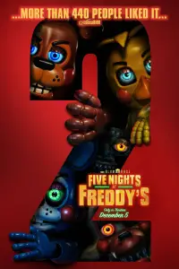 Poster to the movie "Five Nights at Freddy