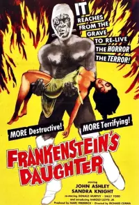 Poster to the movie "Frankenstein