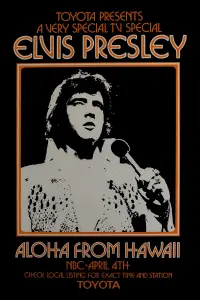 Poster to the movie "Elvis - Aloha from Hawaii" #1069361