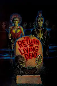 Poster to the movie "The Return of the Living Dead" #713163