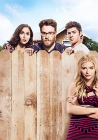 Poster to the movie "Neighbors 2: Sorority Rising" #779457