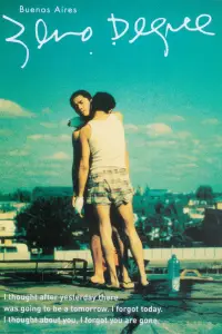 Poster to the movie "Buenos Aires Zero Degree: The Making of 