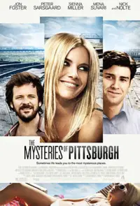 Poster to the movie "The Mysteries of Pittsburgh" #1146604
