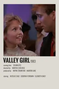 Poster to the movie "Valley Girl" #735111