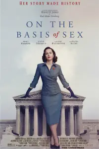 Poster to the movie "On the Basis of Sex" #1036654